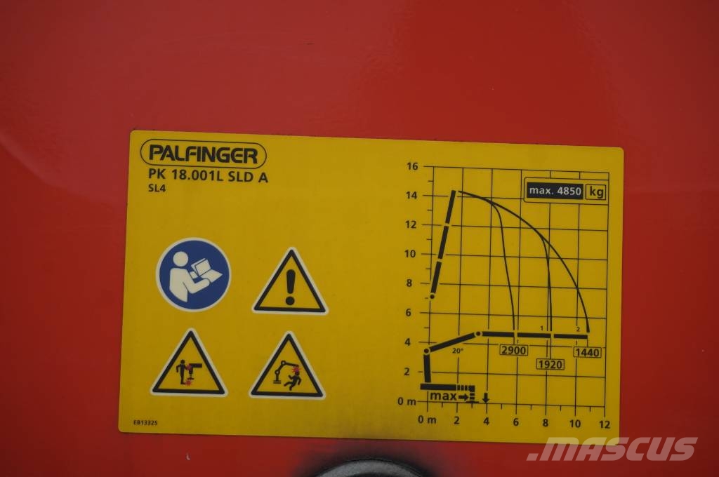 Mercedes-Benz Actros 2545 MP5 / 60 tho. km / Palfinger PK 18.001 Camiones grúa
