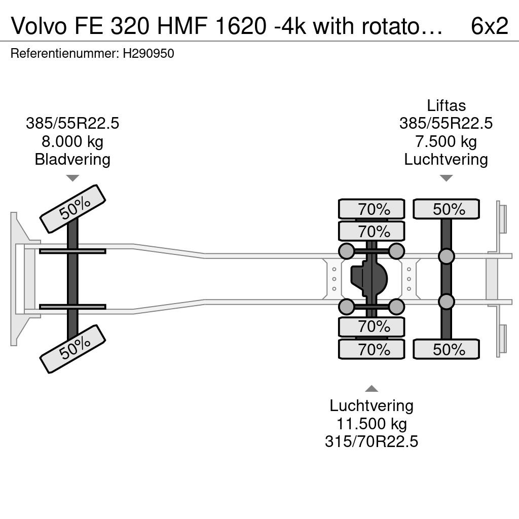 Volvo FE 320 HMF 1620 -4k with rotator & remote - Crane/ Żurawie szosowo-terenowe