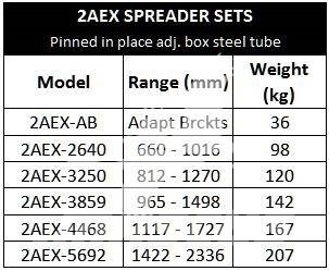 GME 2AEX-3250 건설 장비 - 기타
