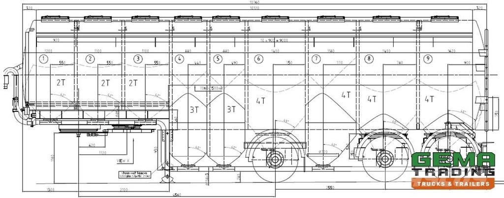 Lambrecht Bulkoplegger 51m3 - 9 Compartments - BUL Tankauflieger