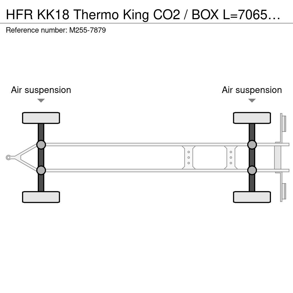 HFR KK18 Thermo King CO2 / BOX L=7065 mm Remolques isotermos/frigoríficos