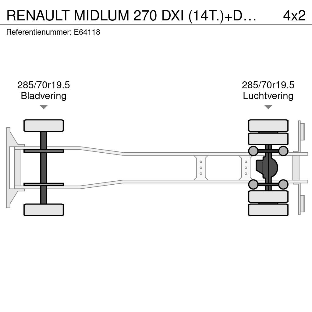 Renault MIDLUM 270 DXI (14T.)+DHOLLANDIA Sanduk kamioni