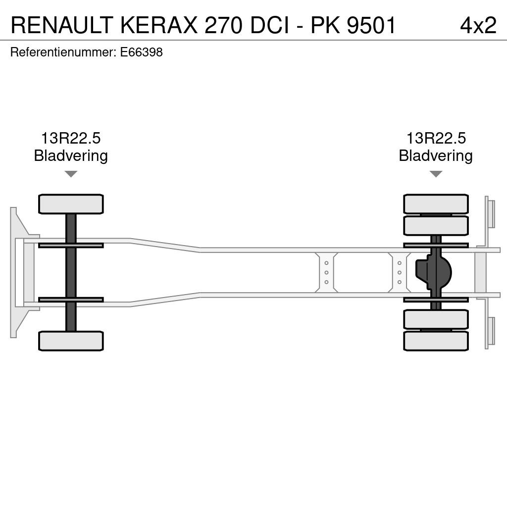 Renault KERAX 270 DCI - PK 9501 Bañeras basculantes usadas