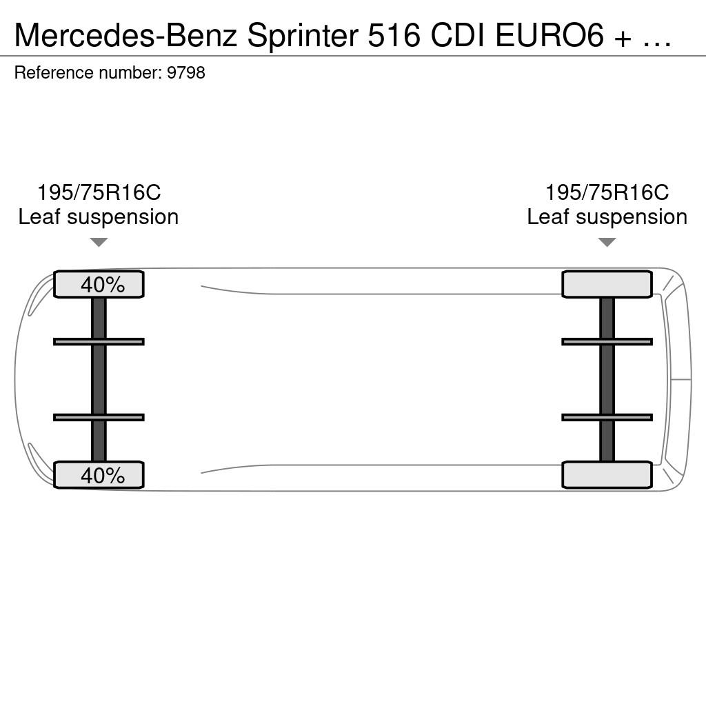 Mercedes-Benz Sprinter 516 CDI EURO6 + CARRIER PULSOR 400 Dostavna vozila hladnjače