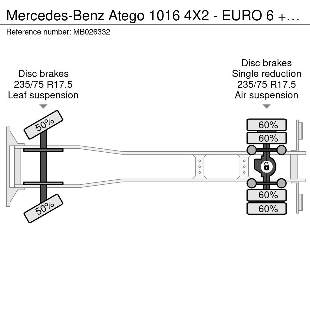 Mercedes-Benz Atego 1016 4X2 - EURO 6 + DHOLLANDIA LIFT Samochody ciężarowe ze skrzynią zamkniętą