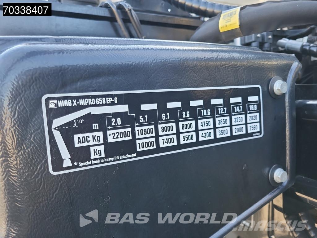 Volvo FMX 500 8X4 NEW! HIAB X-HIPRO 658 E-6 Crane Kran B Flakbilar