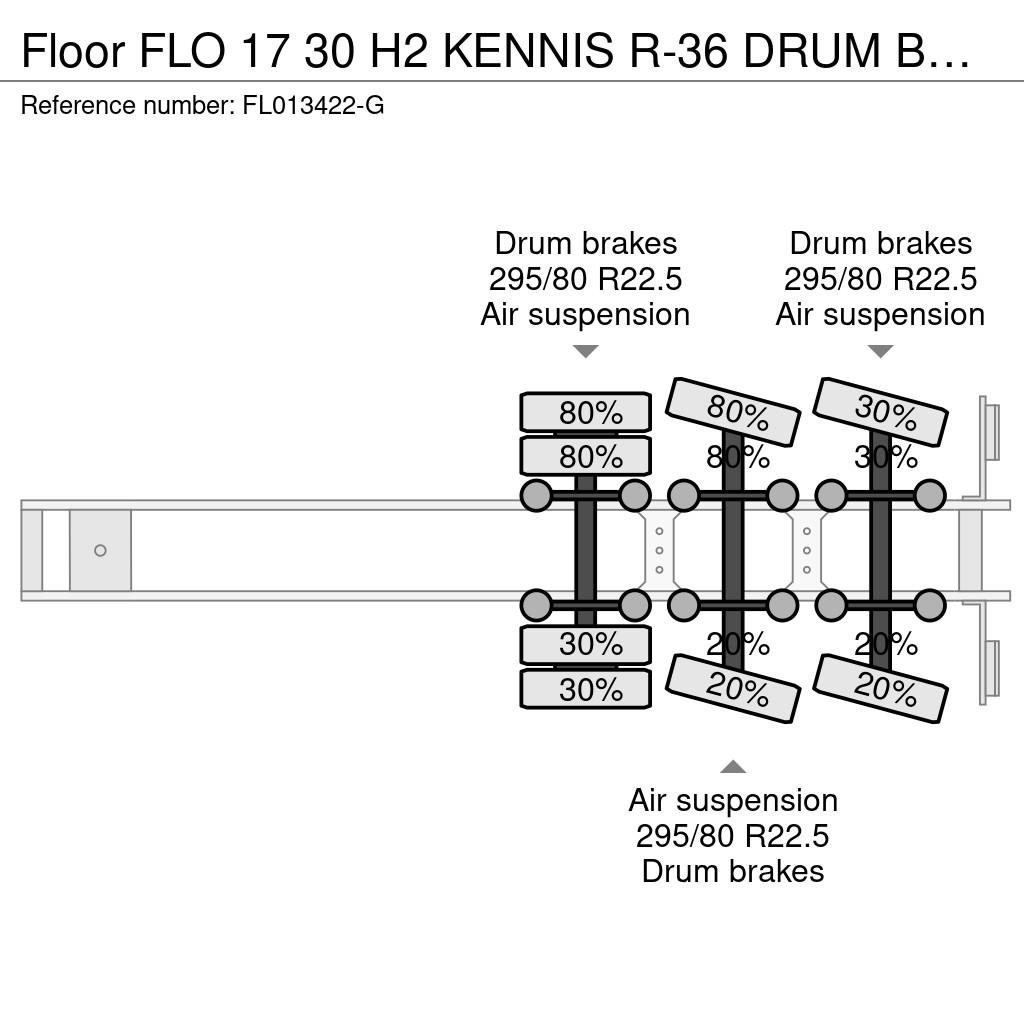 Floor FLO 17 30 H2 KENNIS R-36 DRUM BRAKES Semirremolques de plataformas planas/laterales abatibles
