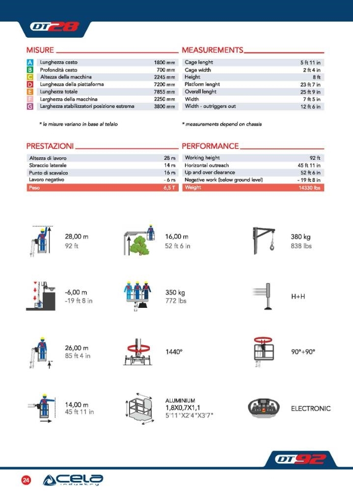 Cela DT 28 Truck & Van mounted aerial platforms