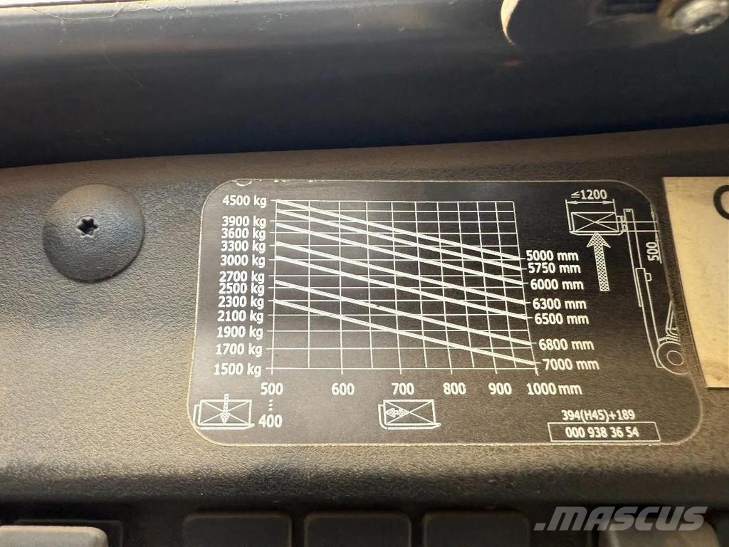Linde H45T02 CE Nestekaasutrukit