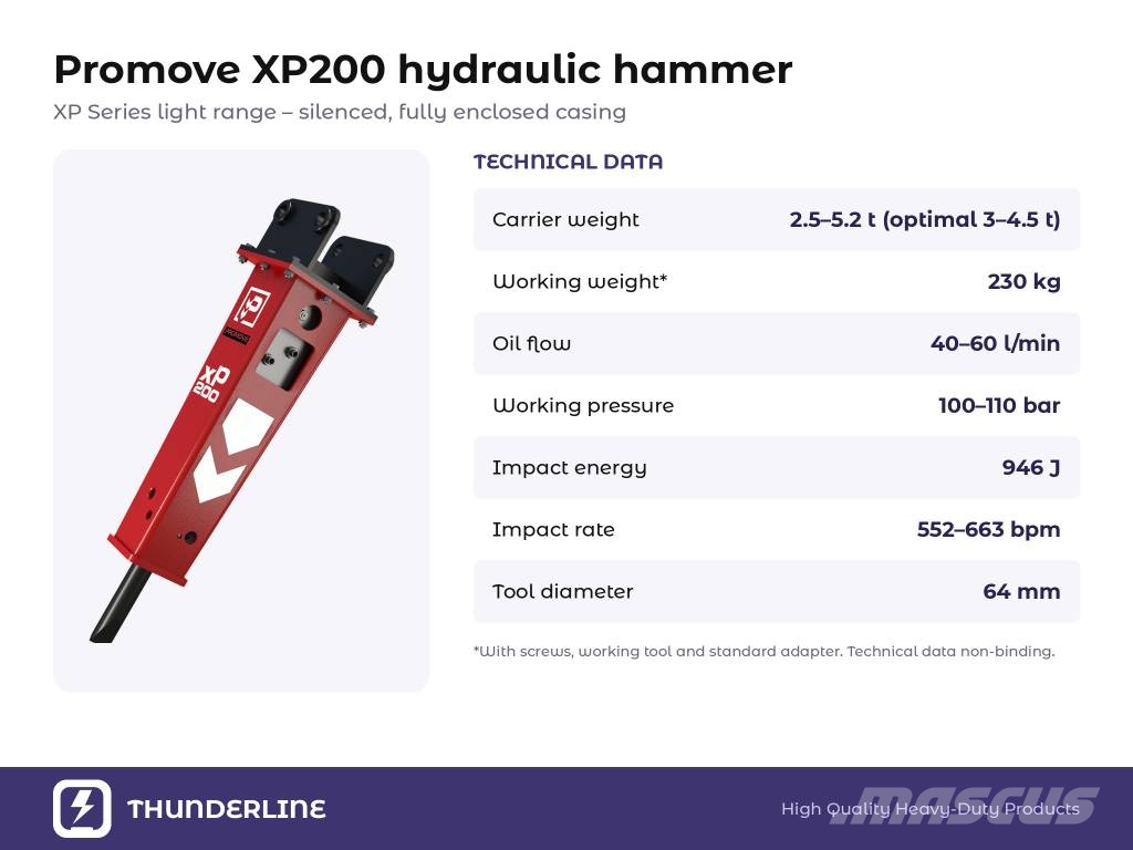 Promove XP200 Āmuri/Drupinātāji