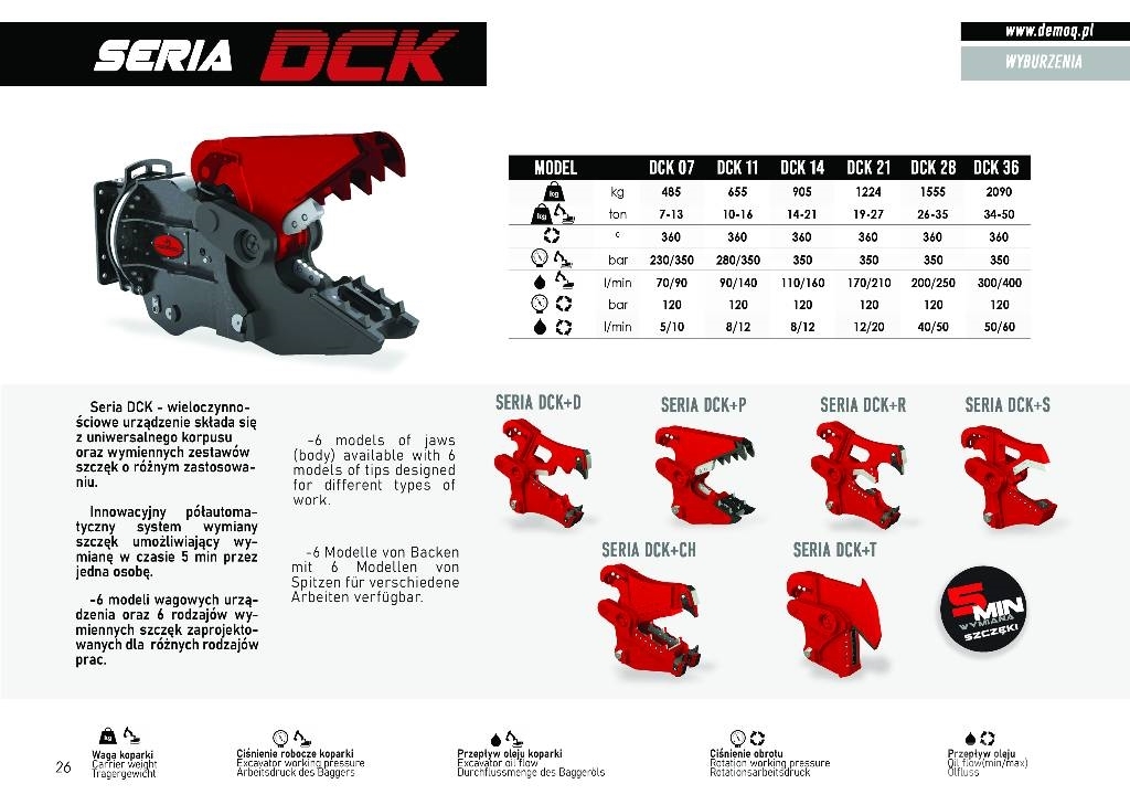  DEMOQ DCK28 Ehituspurustid