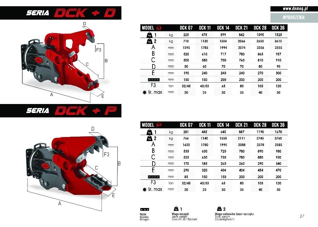  DEMOQ DCK28 Ehituspurustid