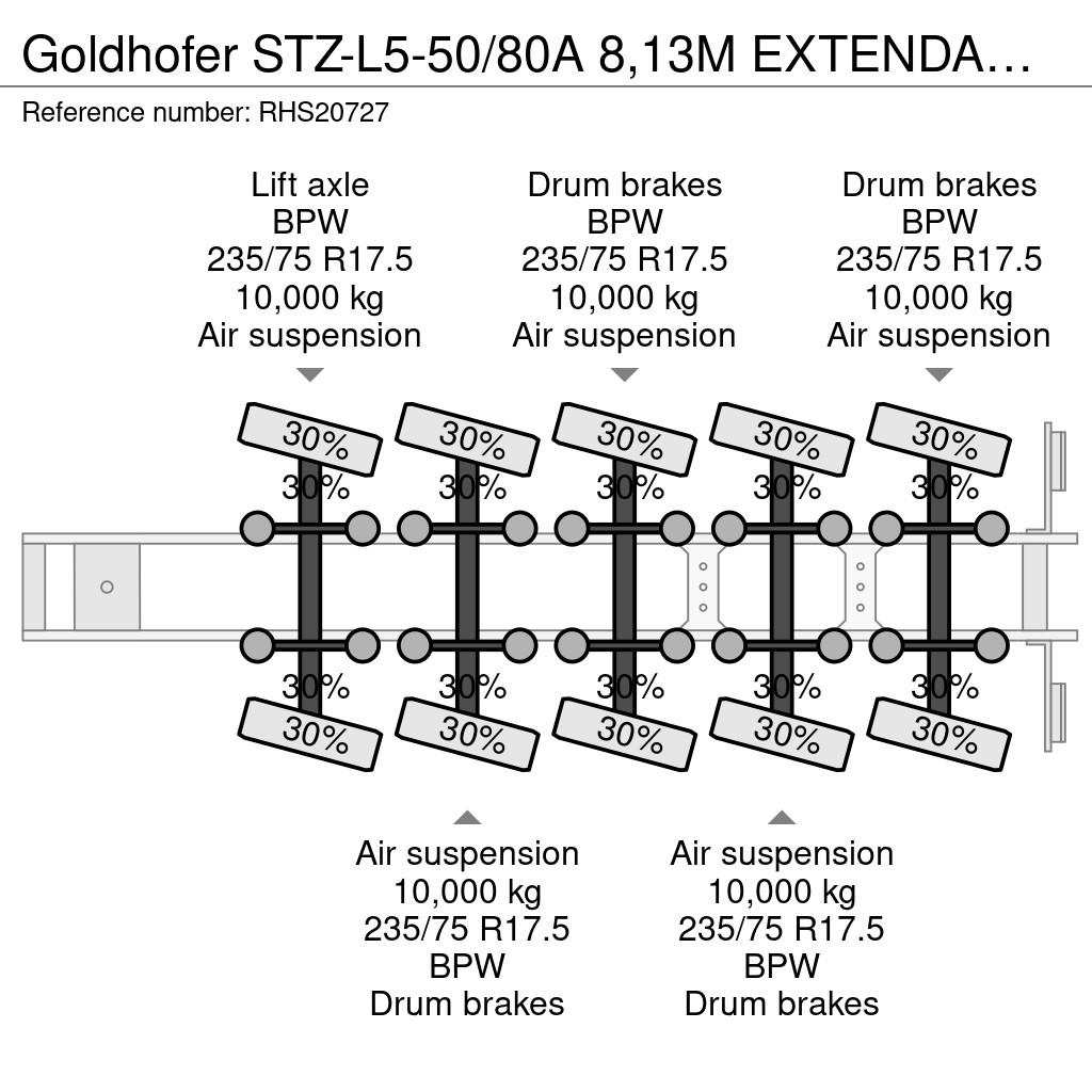 Goldhofer STZ-L5-50/80A 8,13M EXTENDABLE, 5 AXLE STEERING, B Diepladers