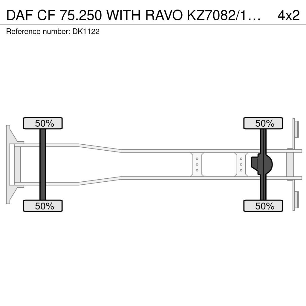 DAF CF 75.250 WITH RAVO KZ7082/150 VACUUM / CHANNEL CL Vakuumski tovornjaki