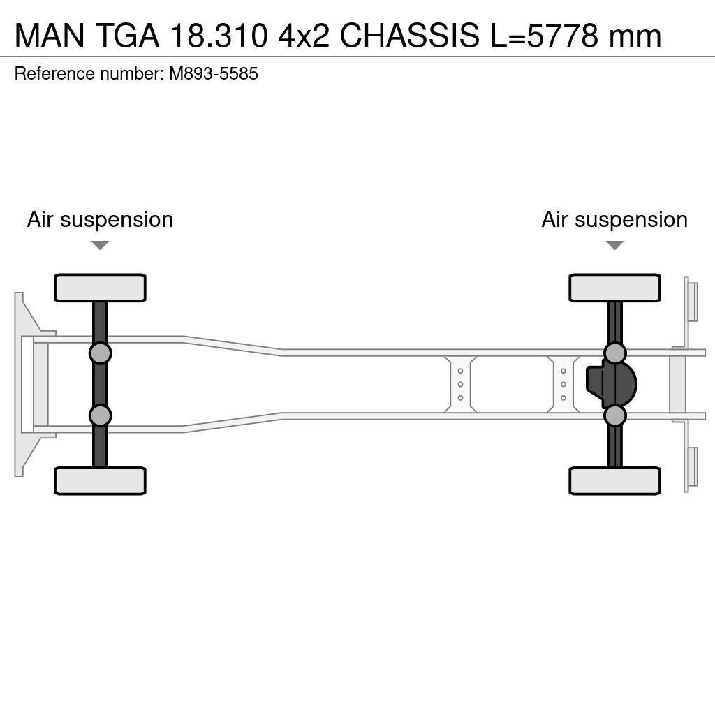 MAN TGA 18.310 4x2 CHASSIS L=5778 mm شاحنات بمقصورة وهيكل