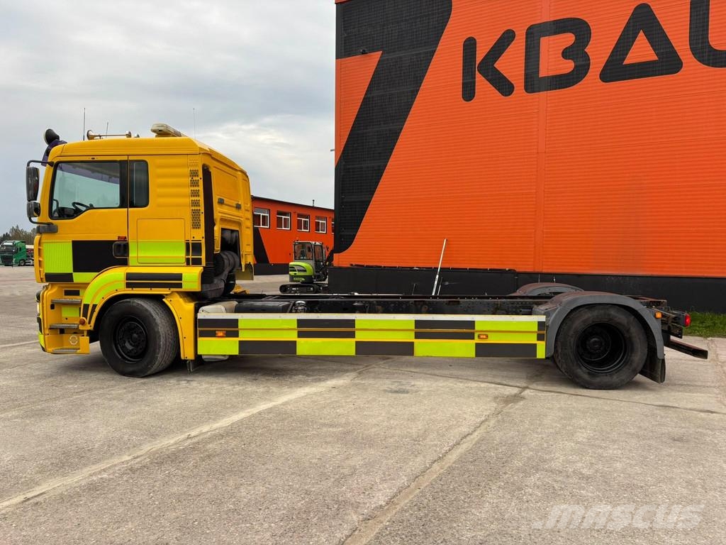 MAN TGA 18.310 4x2 CHASSIS L=5778 mm شاحنات بمقصورة وهيكل