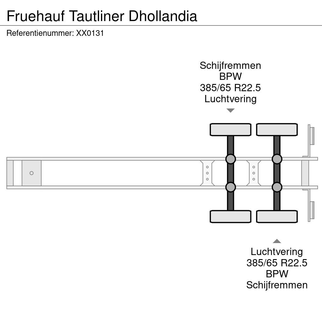 Fruehauf Tautliner Dhollandia Schuifzeilen