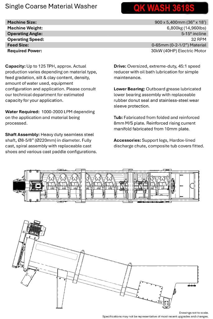 Quarry King 3618S Coarse Washer Aggregate plants