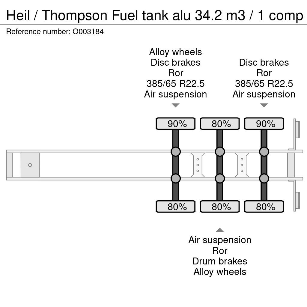 Heil / Thompson Fuel tank alu 34.2 m3 / 1 comp Tanksemi