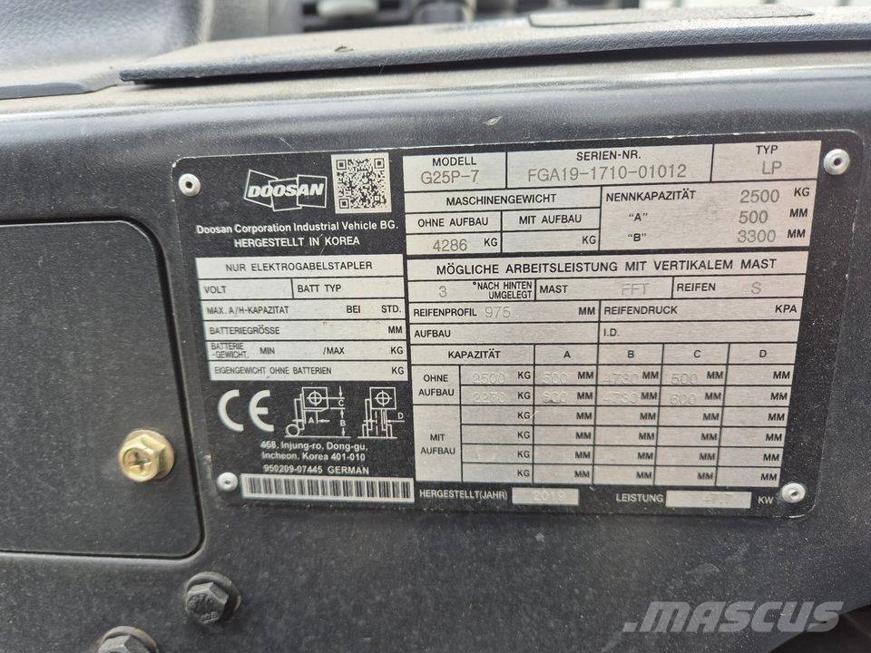 Doosan G 25 P-7 Gradbeništvo - drugo