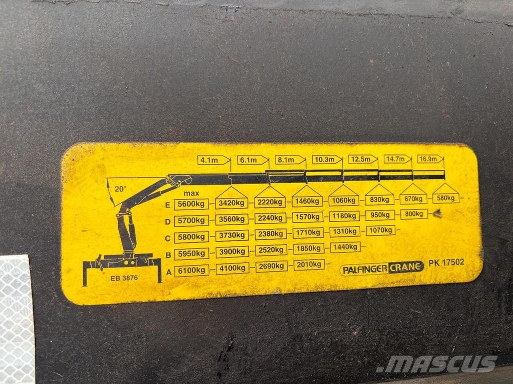 Broshuis PALFINGER 17502 5x EXT. + REMOTE + 3x AXLE STEERIN Autotransporter