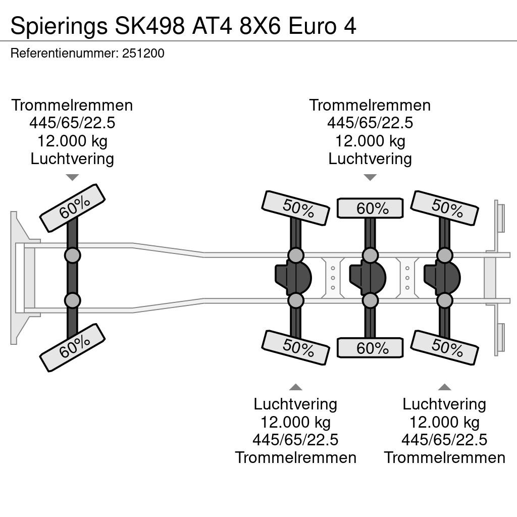 Spierings SK498 AT4 8X6 Euro 4 Gru per tutti i terreni
