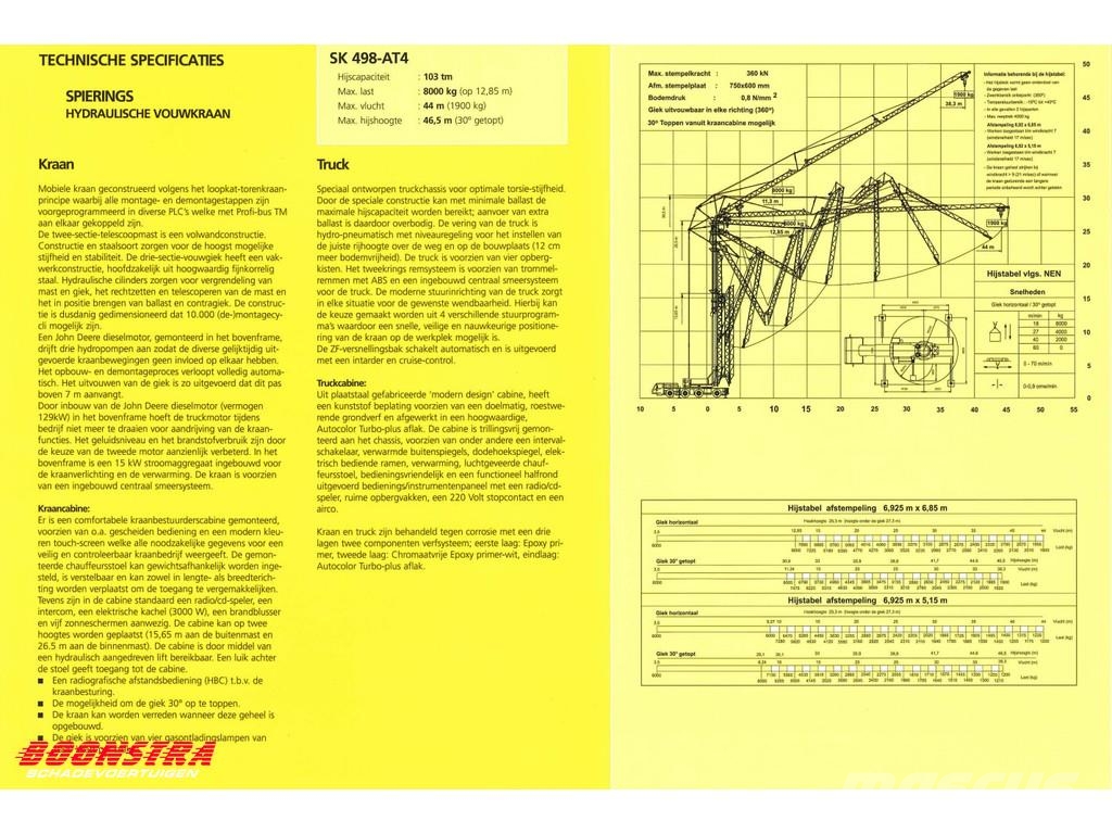 Spierings SK498 AT4 8X6 Euro 4 رافعات صالحة لكل أنواع الطرق