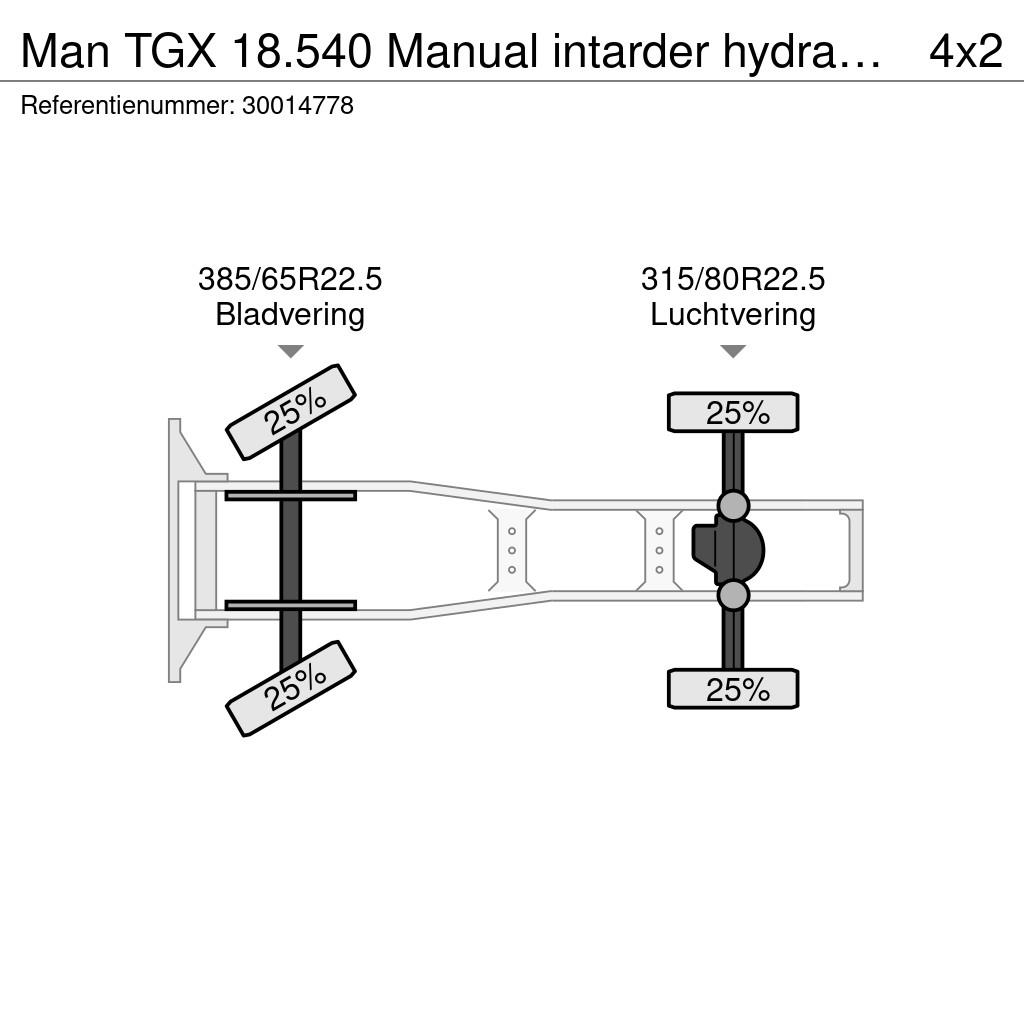MAN TGX 18.540 Manual intarder hydraulic 691'km Çekiciler