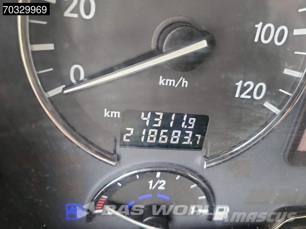 Mercedes-Benz Actros 3241 8X4 Schwing Stetter FBP 24-100 PUMI 7m مضخات خرسانة