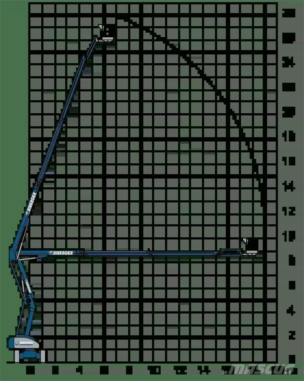 Niftylift HR 28 Hybrid 4x4 رافعات سلة مفصلية