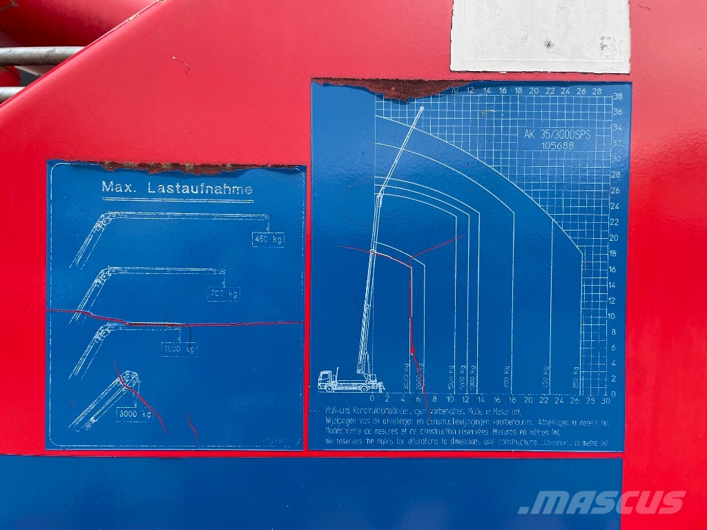 Böcker AK 35/3000 SPS GERESERVEERD Allterreng kraner