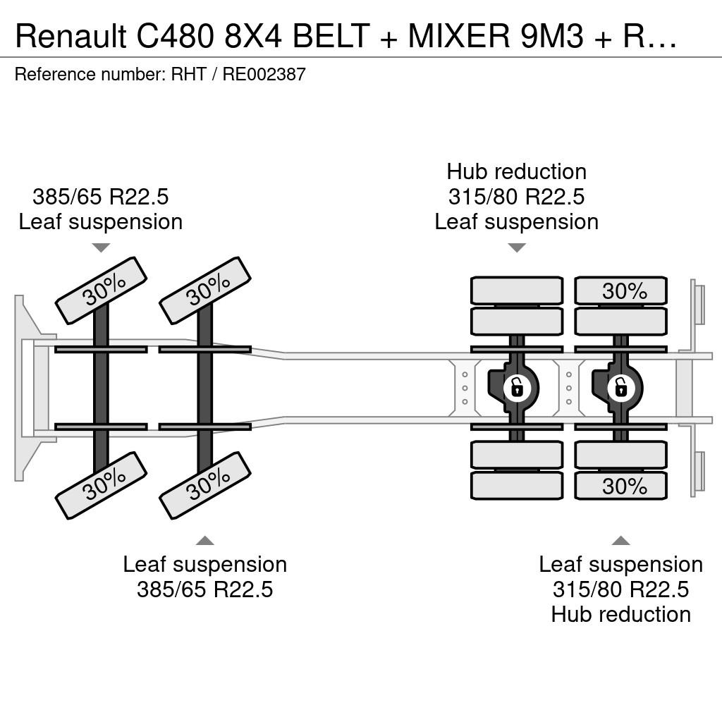 Renault C480 8X4 BELT + MIXER 9M3 + REMOTE CONTROL HUB RED Camiones de concreto