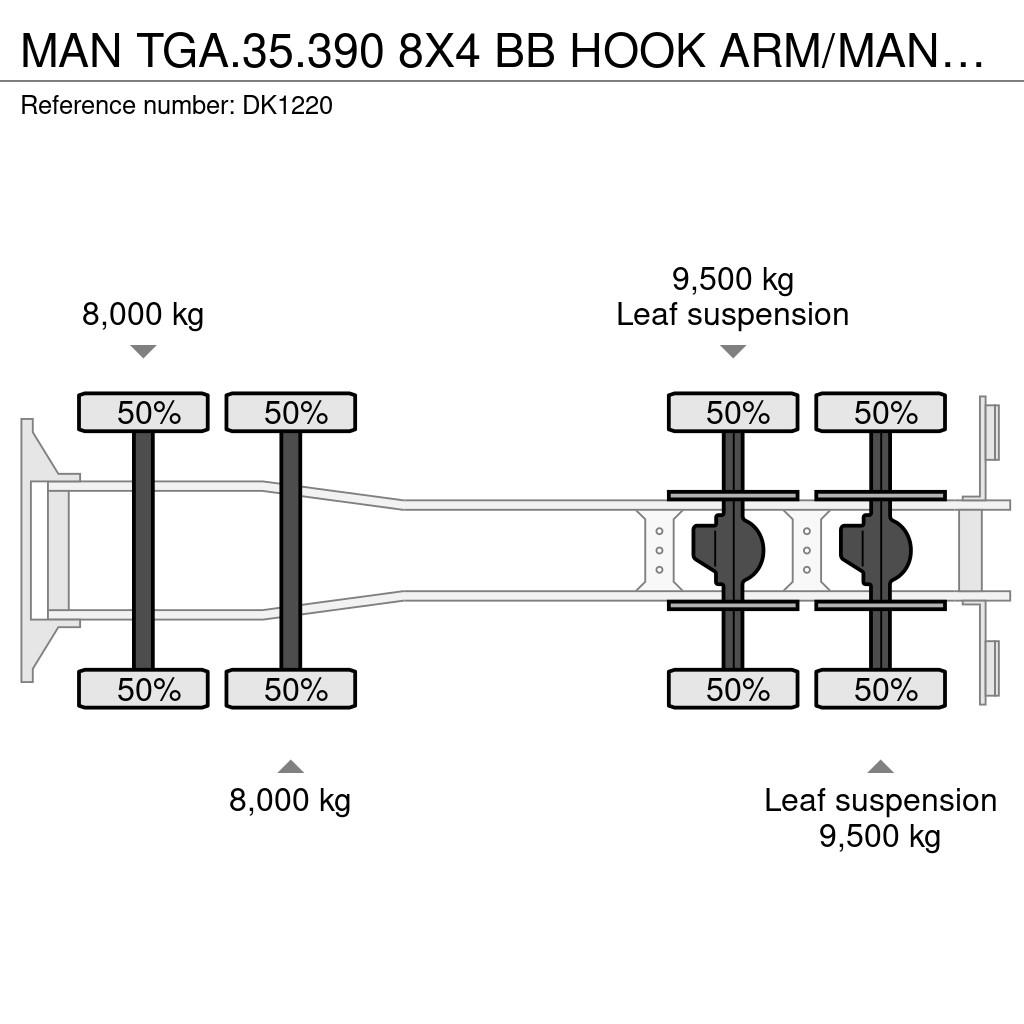 MAN TGA.35.390 8X4 BB HOOK ARM/MANUALLY SWITCHED!! FUL Camiones elevadores de gancho