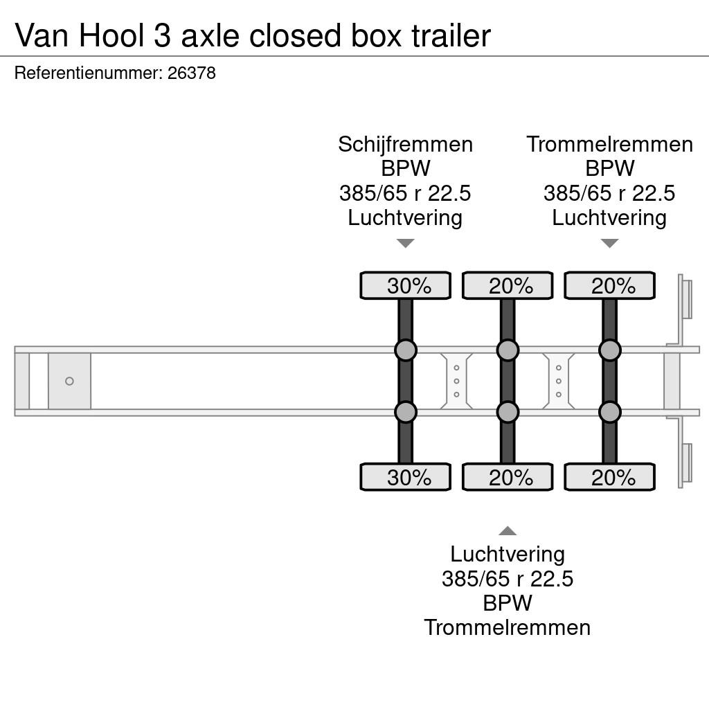 Van Hool 3 axle closed box trailer Skříňové návěsy