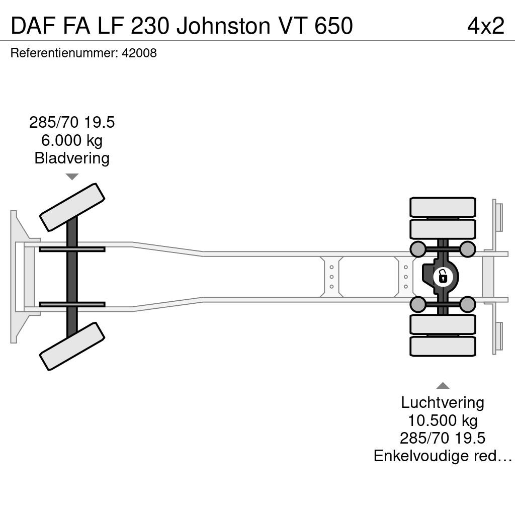 DAF FA LF 230 Johnston VT 650 清掃車