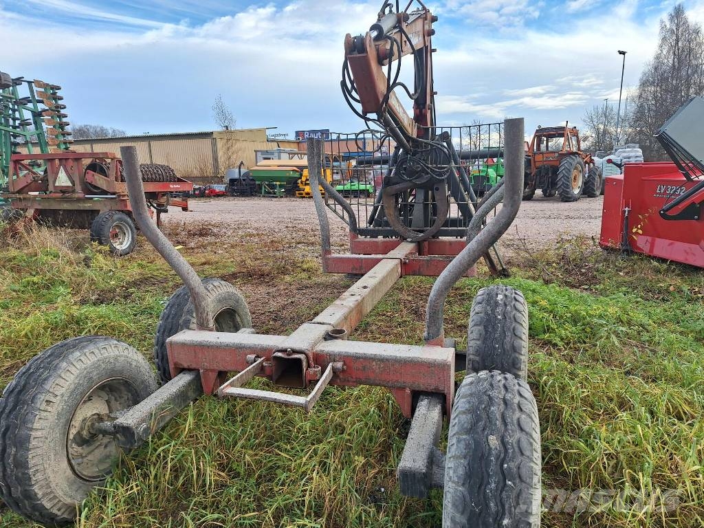 Patruuna 3200 Grue, Chargeur