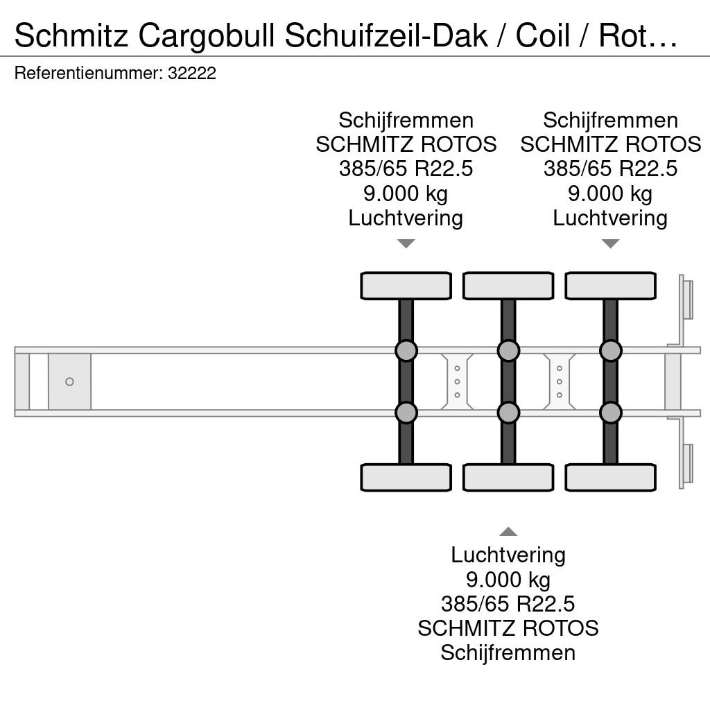 Schmitz Cargobull Schuifzeil-Dak / Coil / Rotos-Disc / Huckepack *Ap Polprikolice s ponjavo