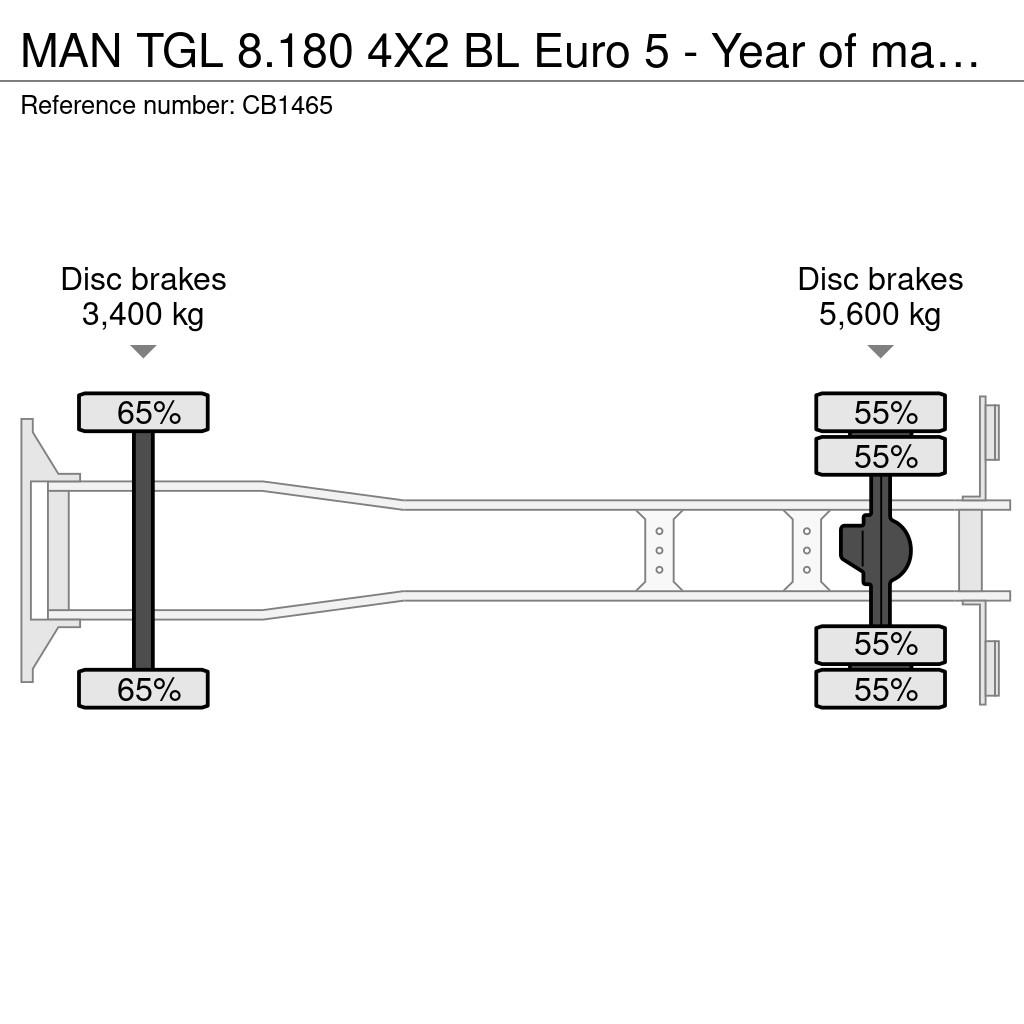 MAN TGL 8.180 4X2 BL Euro 5 - Year of manufacture 2012 Camiones portacoches