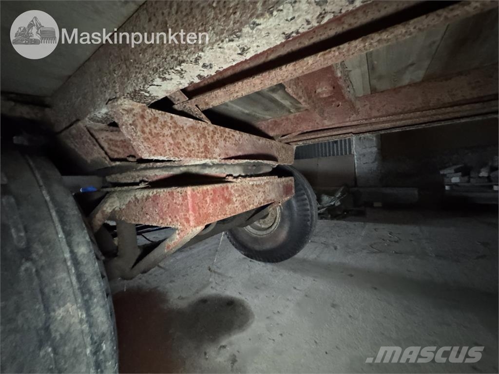 Håkantorps Tippvagn Kallurhaagised