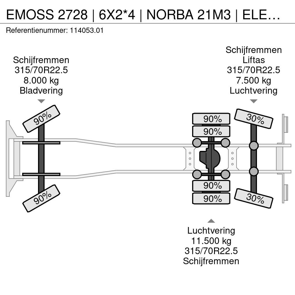  EMOSS 2728 | 6X2*4 | NORBA 21M3 | ELECTRIC | FULL Müllwagen