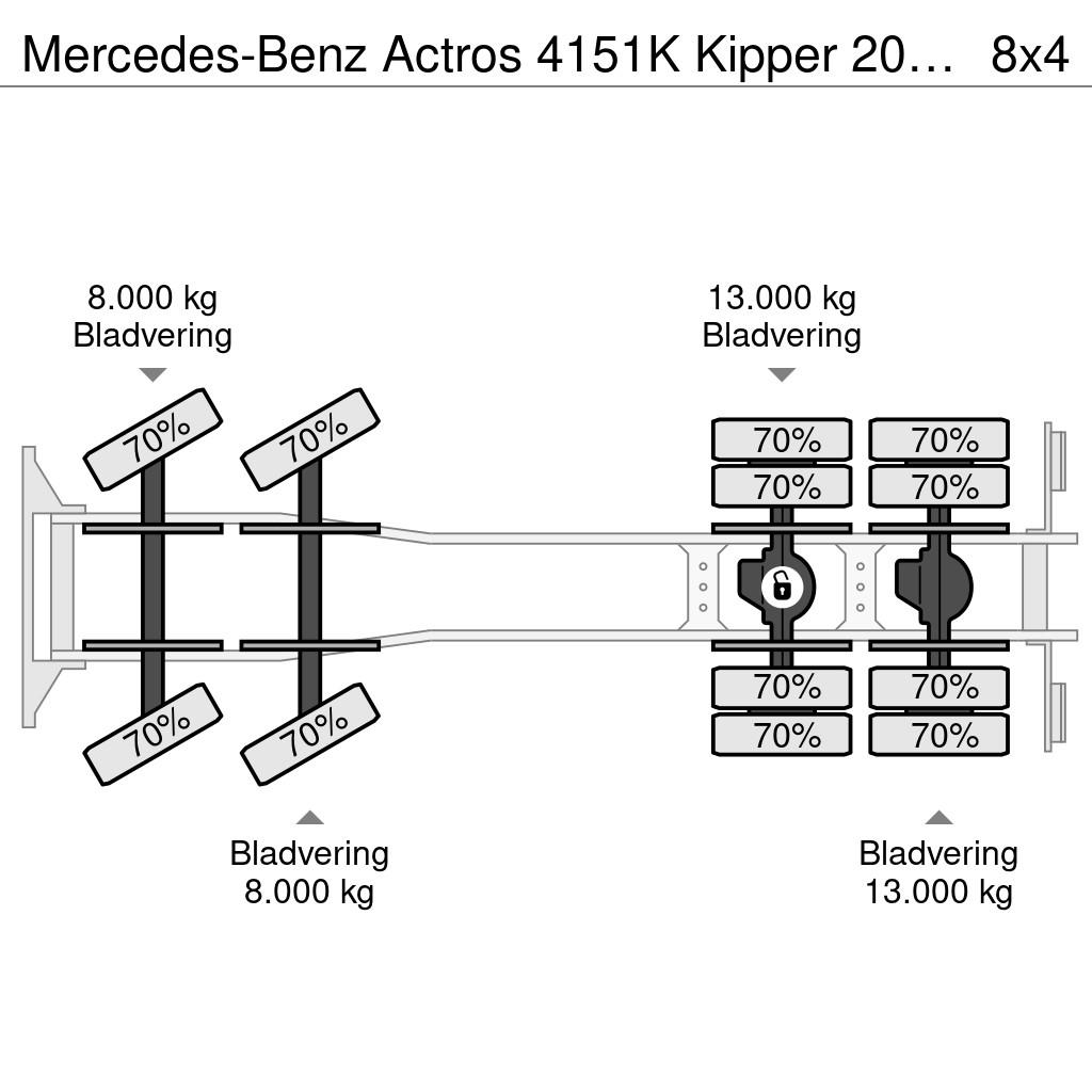 Mercedes-Benz Actros 4151K Kipper 20cbm 8x4 Euro4 Kiper tovornjaki