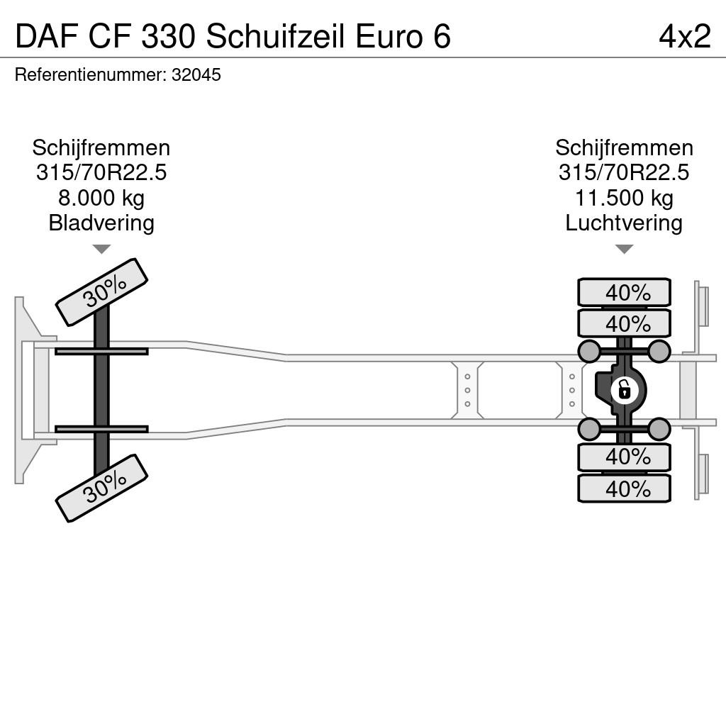 DAF CF 330 Schuifzeil Euro 6 Schuifzeilopbouw