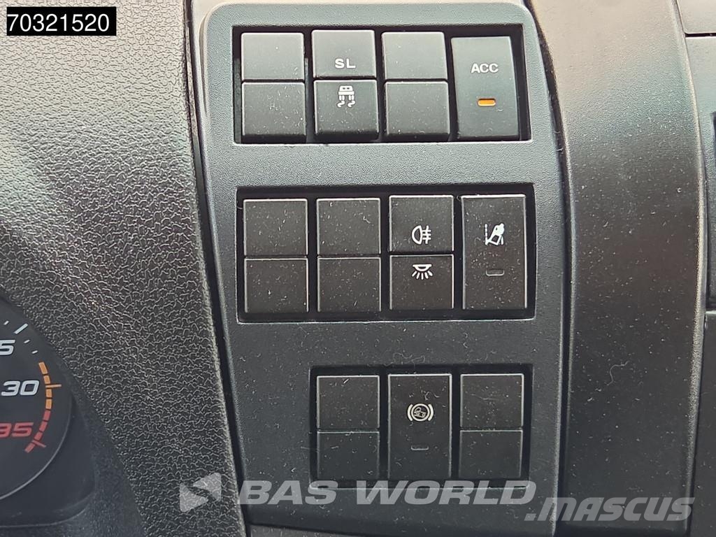 Iveco Eurocargo 120E210 Eurocargo 4X2 12t Cambio Automát شاحنات ذات هيكل صندوقي