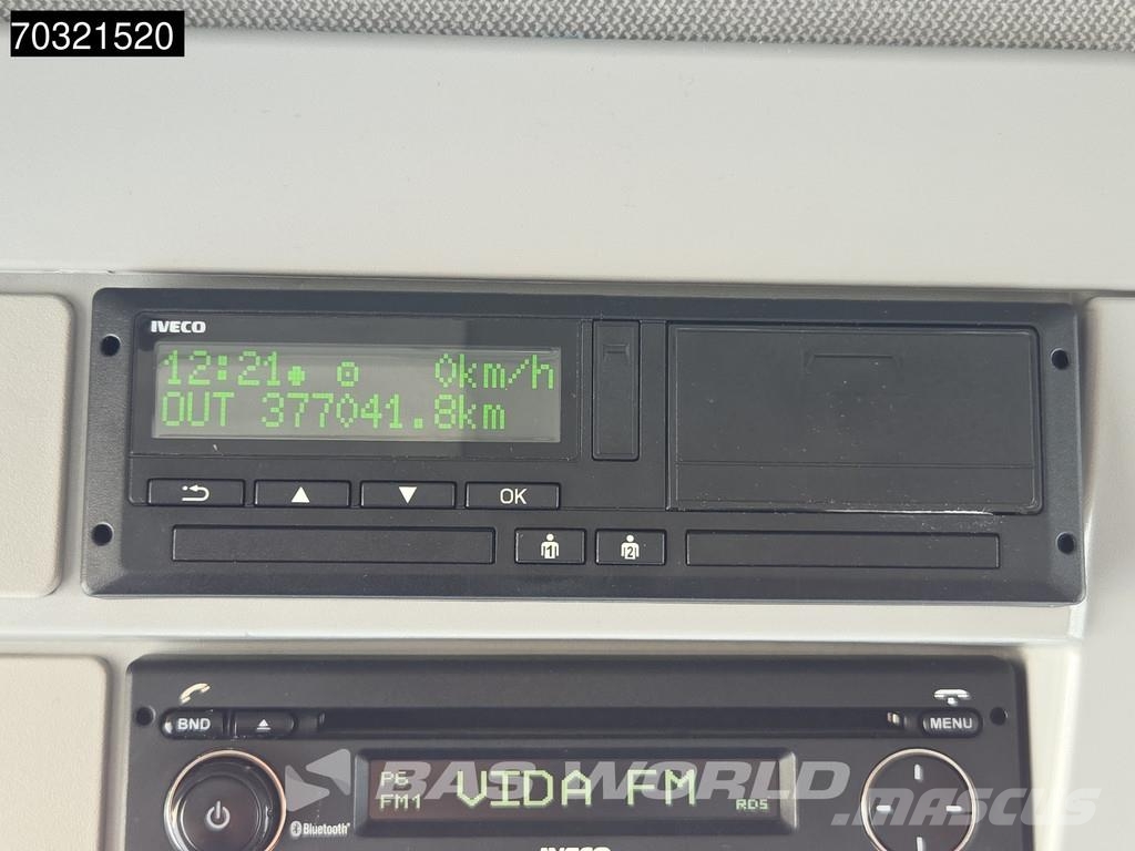 Iveco Eurocargo 120E210 Eurocargo 4X2 12t Cambio Automát شاحنات ذات هيكل صندوقي