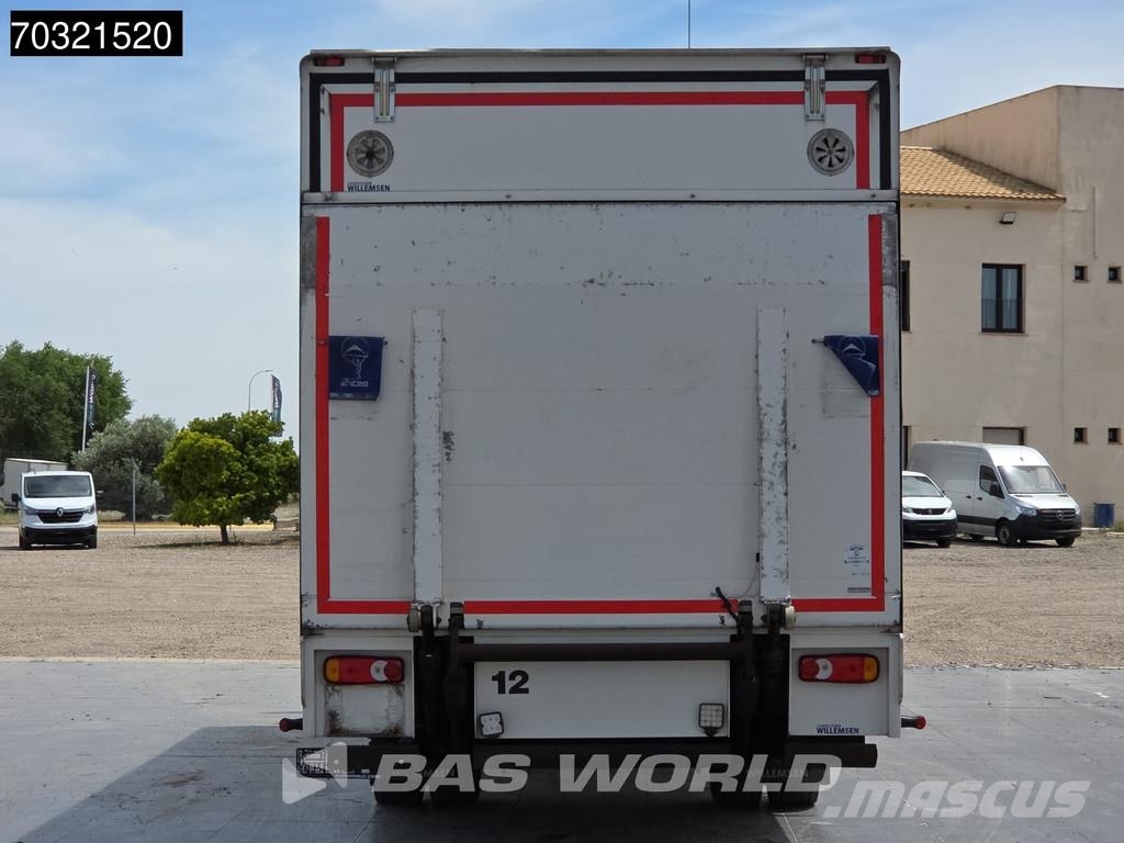 Iveco Eurocargo 120E210 Eurocargo 4X2 12t Cambio Automát شاحنات ذات هيكل صندوقي