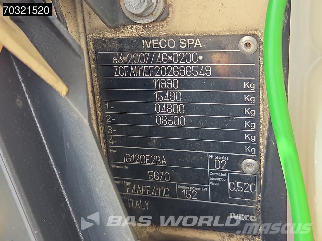Iveco Eurocargo 120E210 Eurocargo 4X2 12t Cambio Automát شاحنات ذات هيكل صندوقي