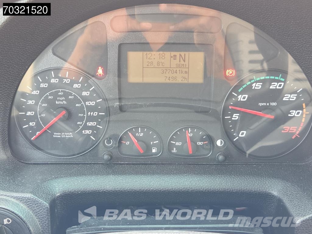 Iveco Eurocargo 120E210 Eurocargo 4X2 12t Cambio Automát شاحنات ذات هيكل صندوقي