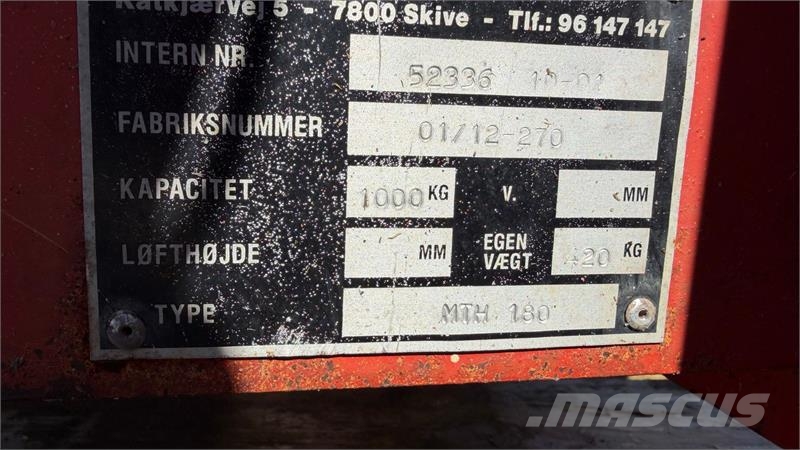 Scantruck MTH 180 Drejeled Ножничные подъемники