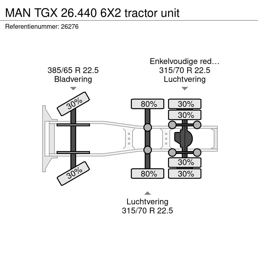 MAN TGX 26.440 6X2 tractor unit Naudoti vilkikai