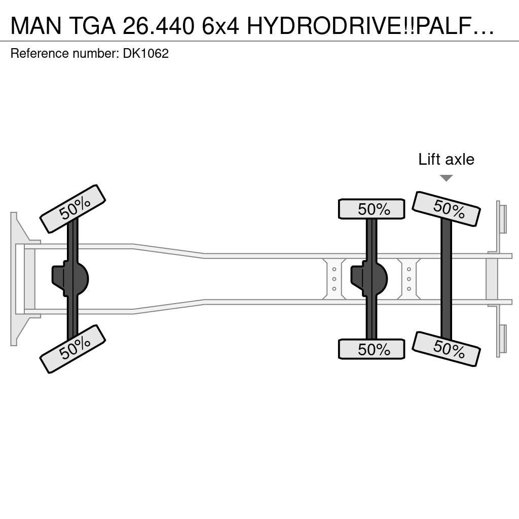 MAN TGA 26.440 6x4 HYDRODRIVE!!PALFINGER 29tm Fly jib/ Kraner til alt terræn